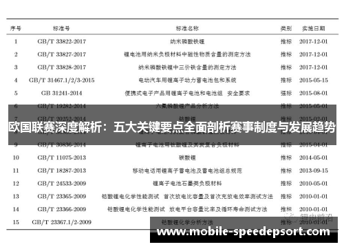 欧国联赛深度解析：五大关键要点全面剖析赛事制度与发展趋势